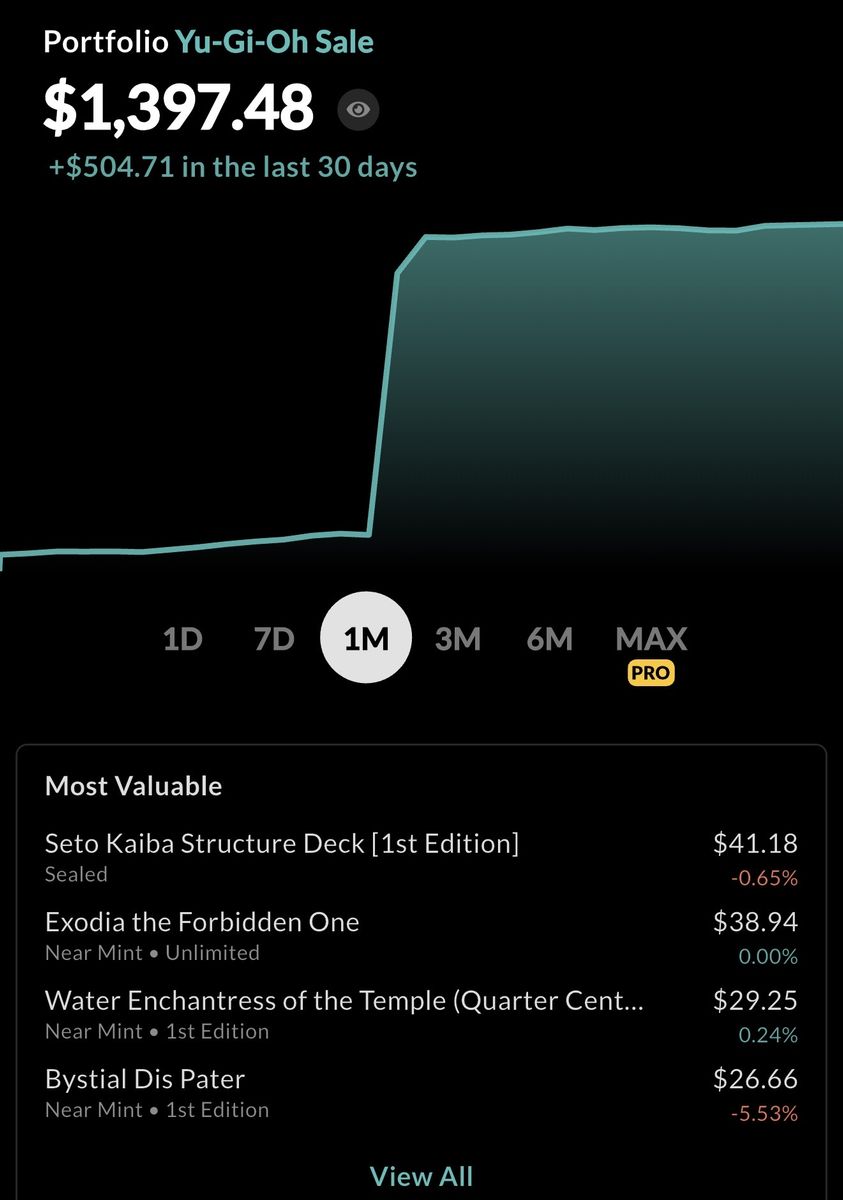 Yugioh Collection/ Yu-Gi-Oh! Lot