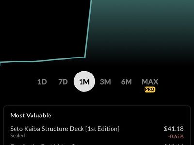 Yugioh Collection/ Yu-Gi-Oh! Lot