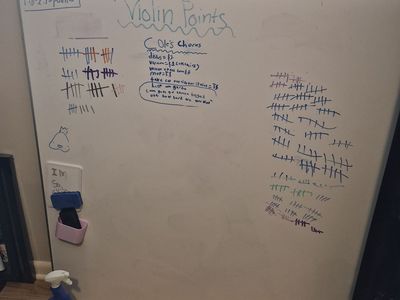 Large Dry Erase Board. 4'x4'