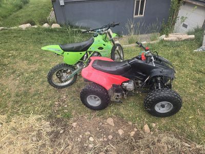 Trades