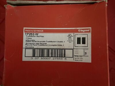 Light Switch Faceplates