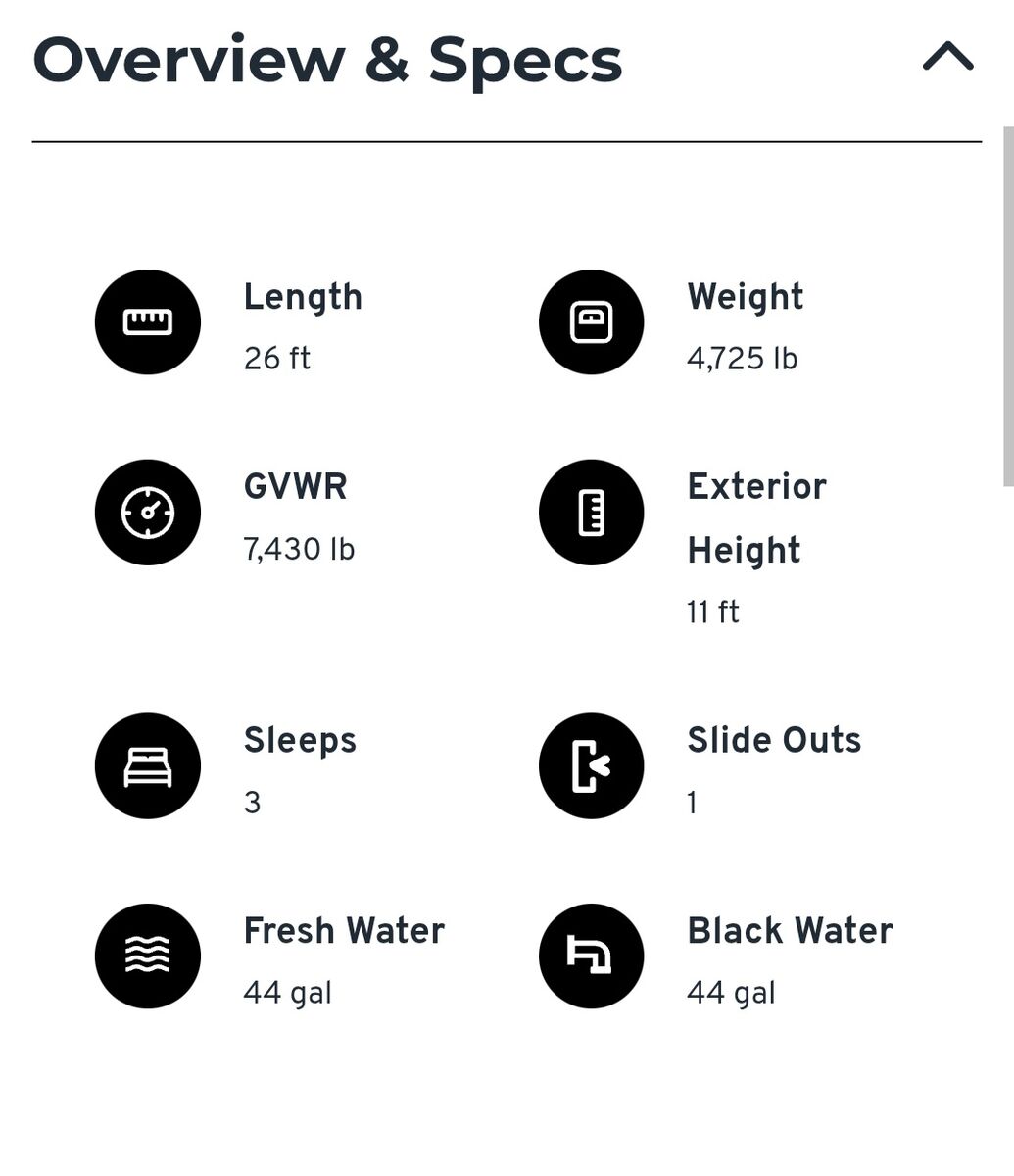 Shadow Cruiser RV 2021