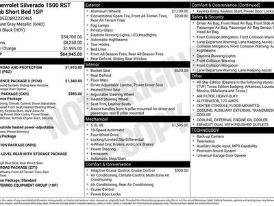 2024 Chevrolet Silverado 1500 RST