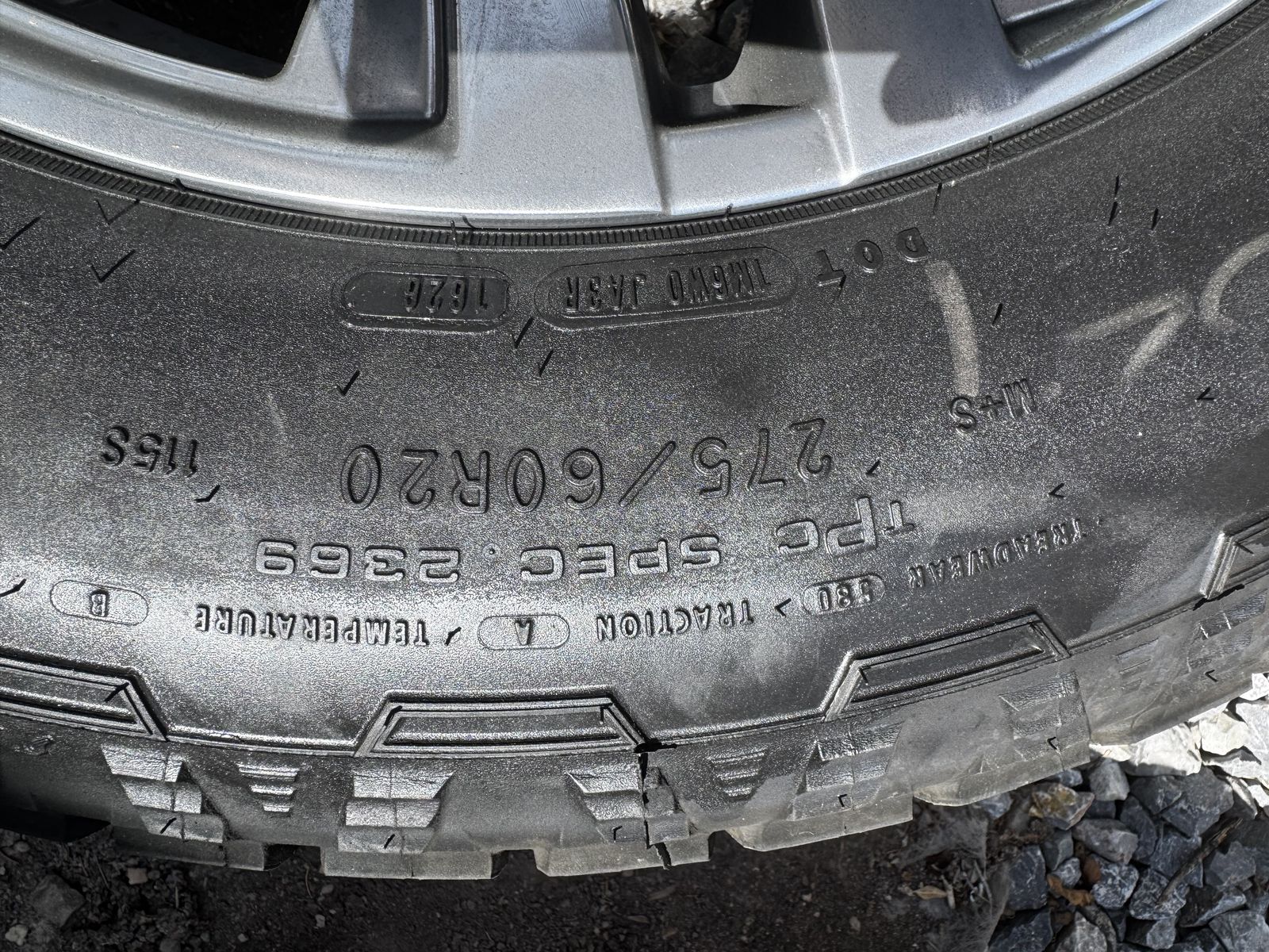 Tires and Wheels
