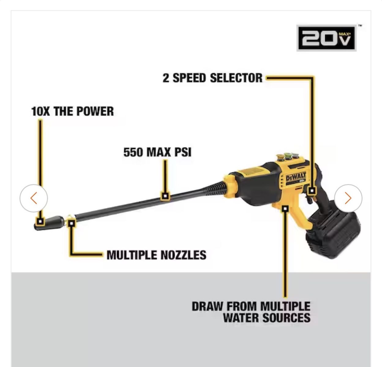 DEWALT 20V Max 550 PSI Cordless Power Cleaner with 2-Speed Selector & Multiple Nozzles