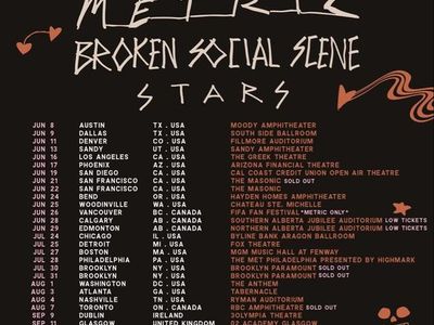 Metric tour tickets