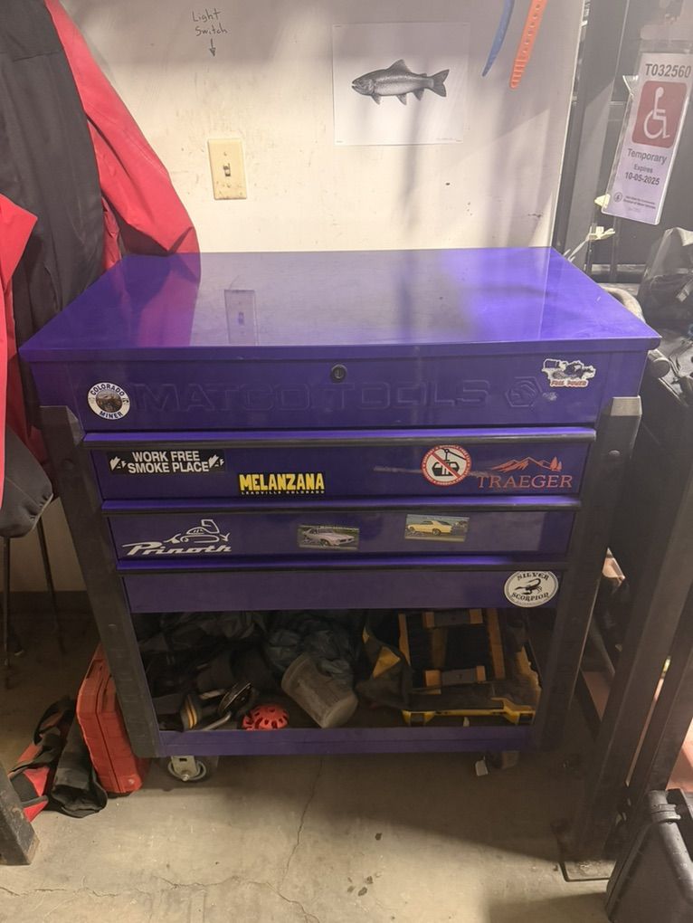 Matco Toolbox