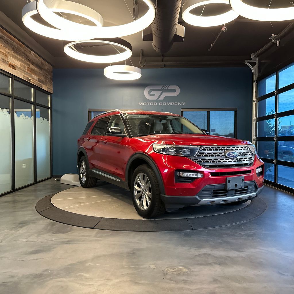 2022 Ford Explorer Limited