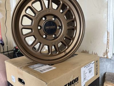 Method Wheels