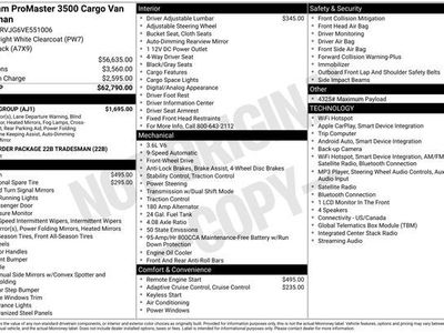 2027 Ram ProMaster