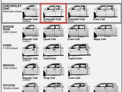 6.5" Premium Running Boards Nerf Bars Side Steps for 99-13 Chevy Silverado GMC Sierra Extended Cab 73"