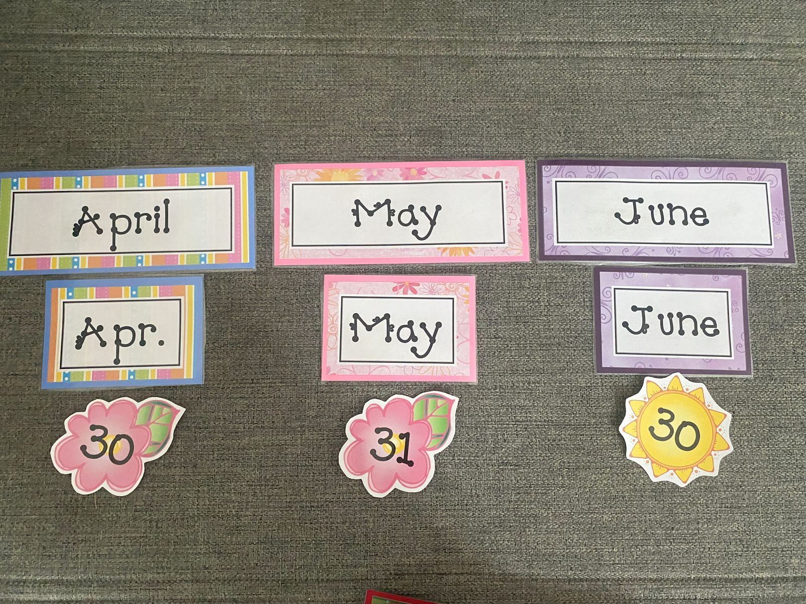 Months Bulletin Board