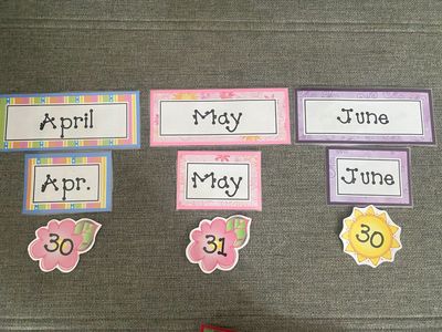 Months Bulletin Board