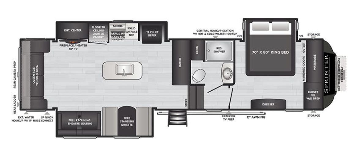2021 Keystone sprinter