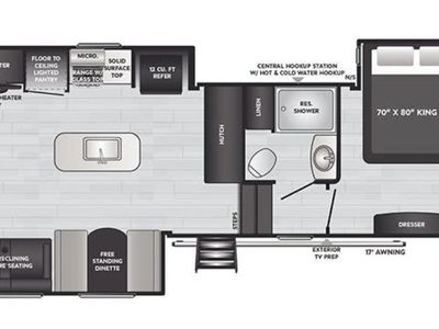 2021 Keystone sprinter