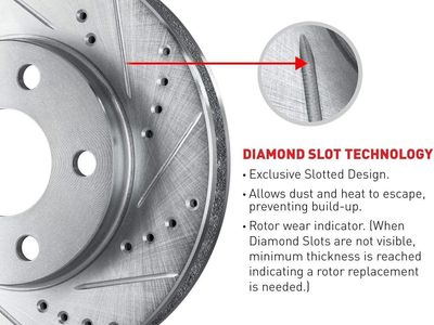 Rear Brake Rotors Elantra, Tucson, Sportage 2009-2016 Drilled Slotted NEW
