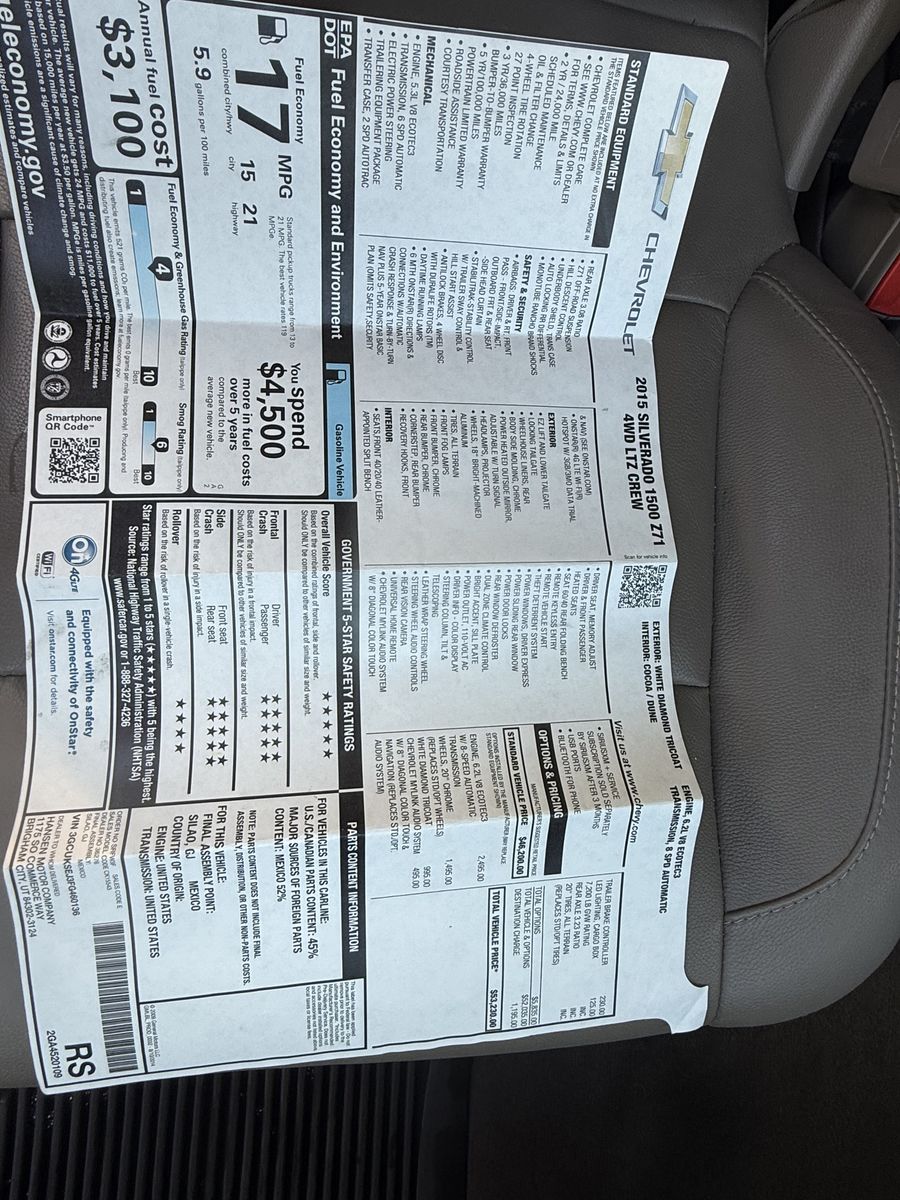 2015 CHEVROLET SILVERADO 1500 LTZ