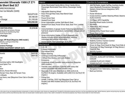 2016 Chevrolet Silverado 1500 LT Z71