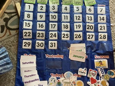 Learning Resources Calendar & Weather Pocket Chart