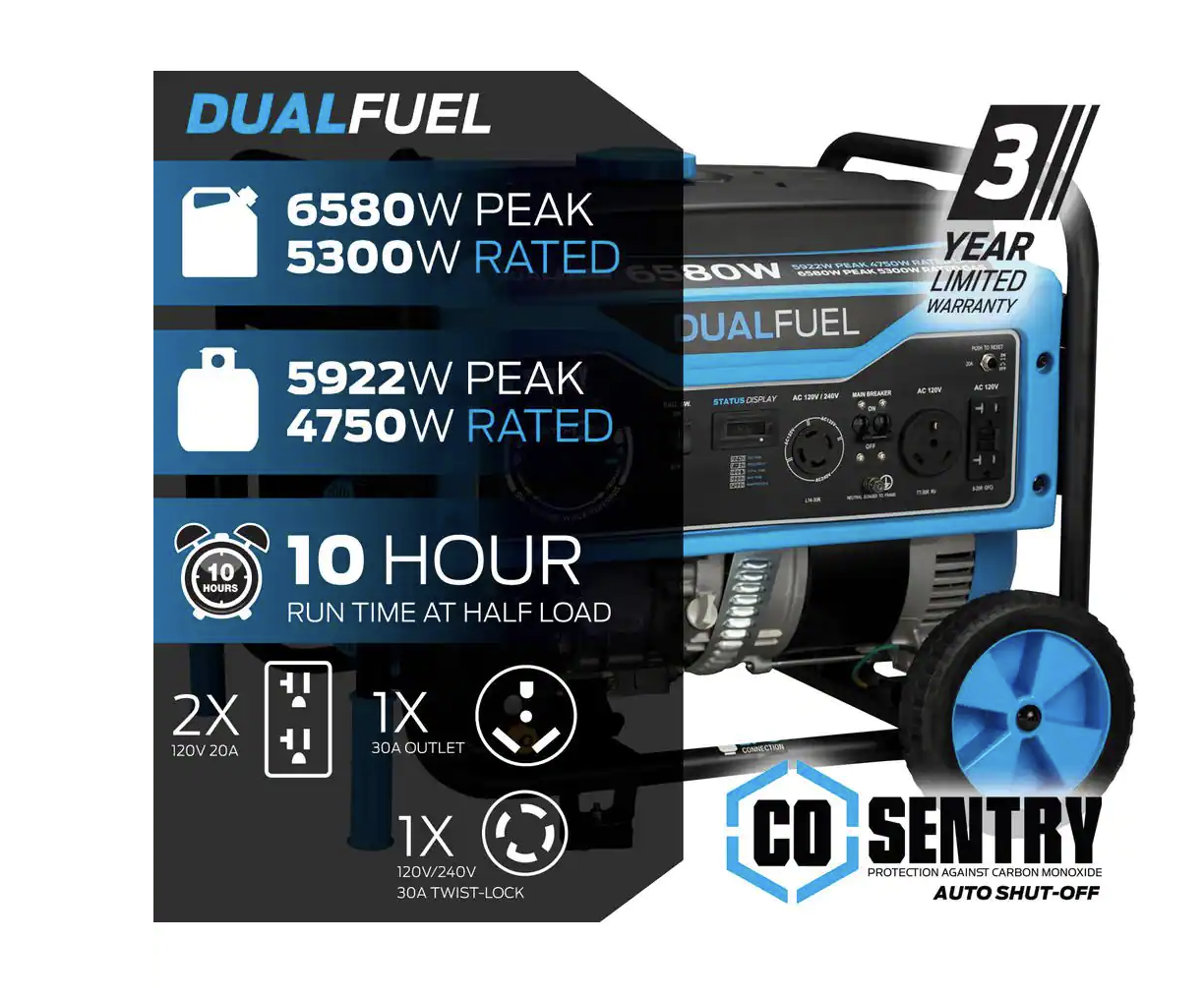 NEW Pulsar Dual-Fuel Gas and Propane Portable Generator