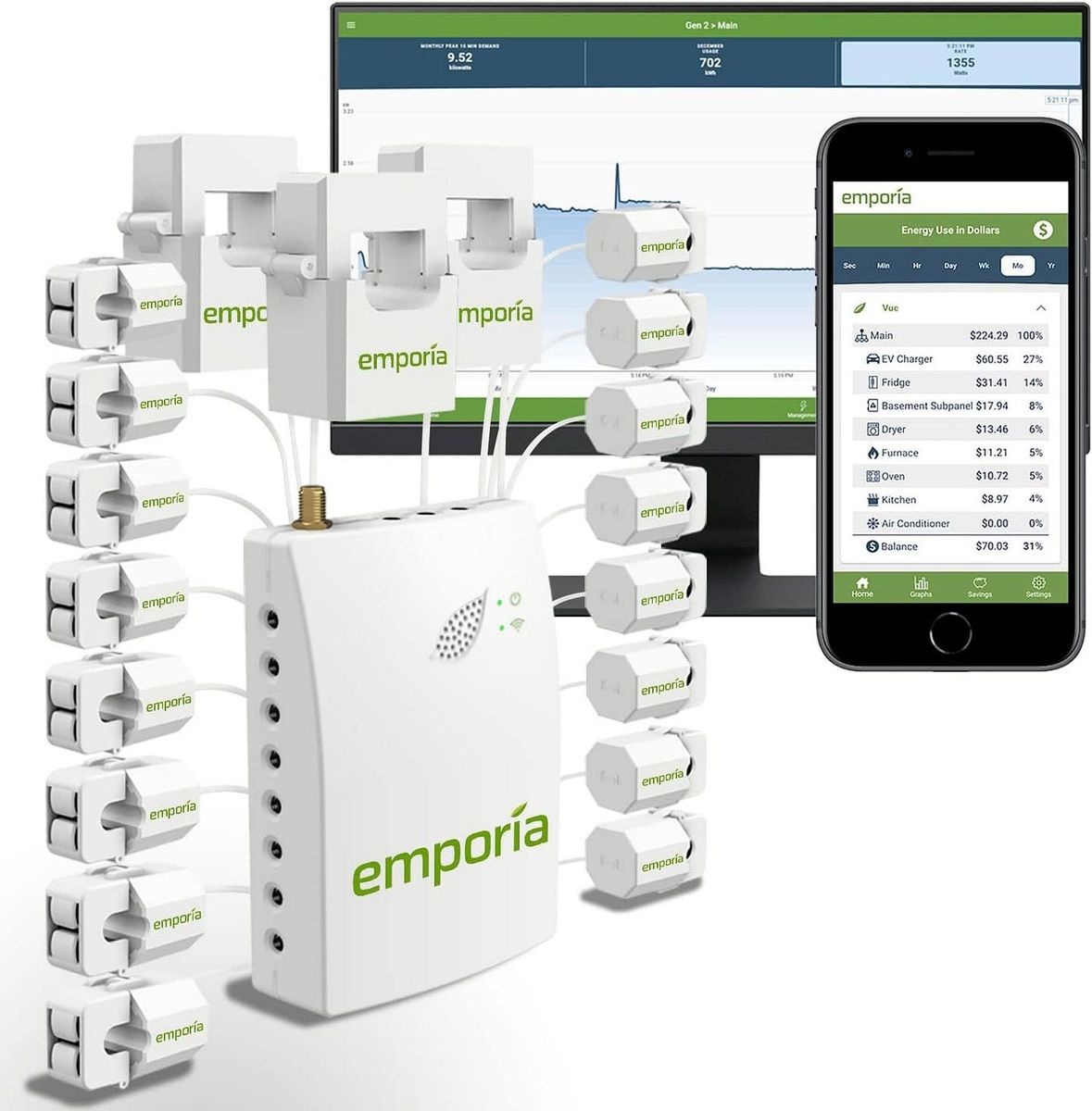 Emporia Vue Gen 2 Smart Home Energy Monitor – Complete 16-Sensor Bundle