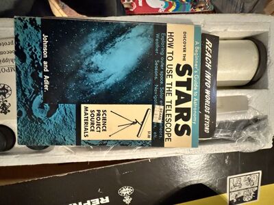 Vintage Tasco Telescope No. 66TE-5