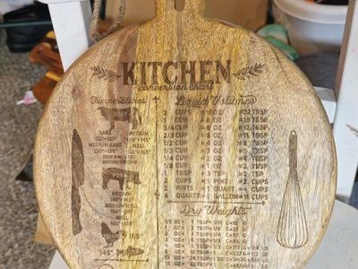 KITCHEN CONVERSIONS 1 Cutting Board