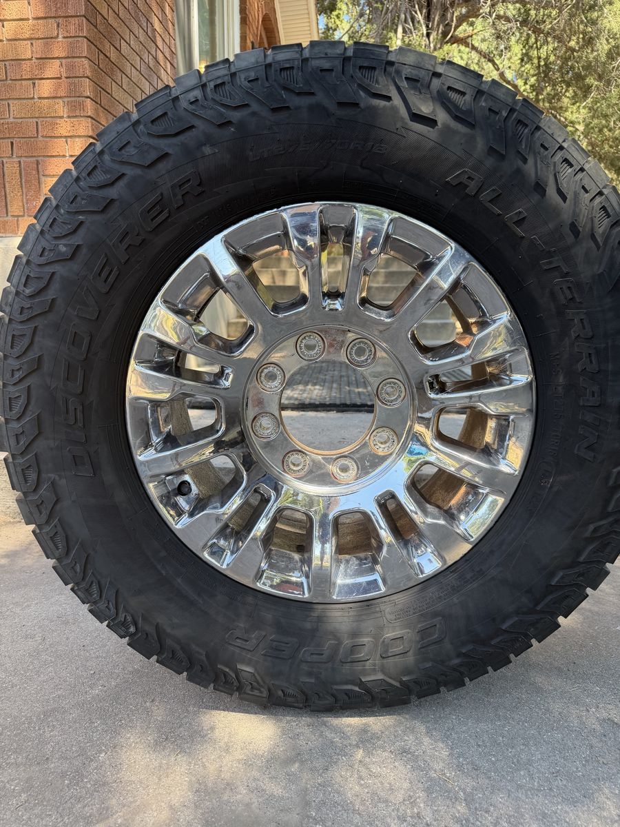 8x170 Ford Wheels