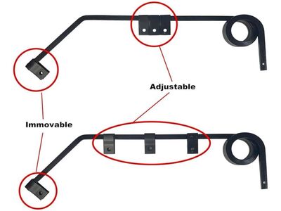 Triple Coil Truck/Trailer/RV Mud Flap Hanger