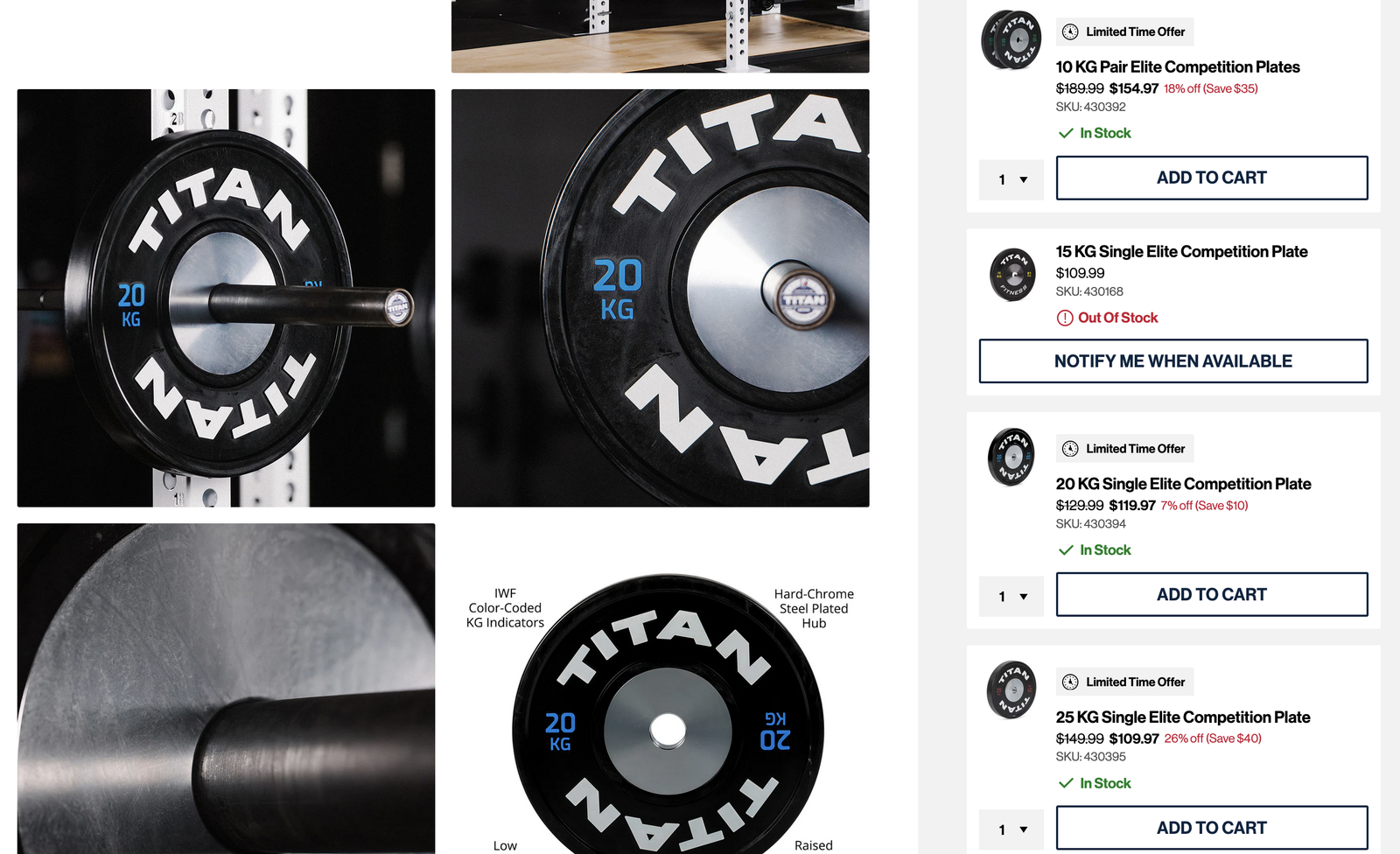 Titan Elite Competition Plate Set