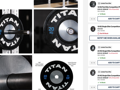 Titan Elite Competition Plate Set