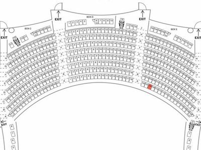 Indigo Girls Ticket Front Row Tier 1 5/18