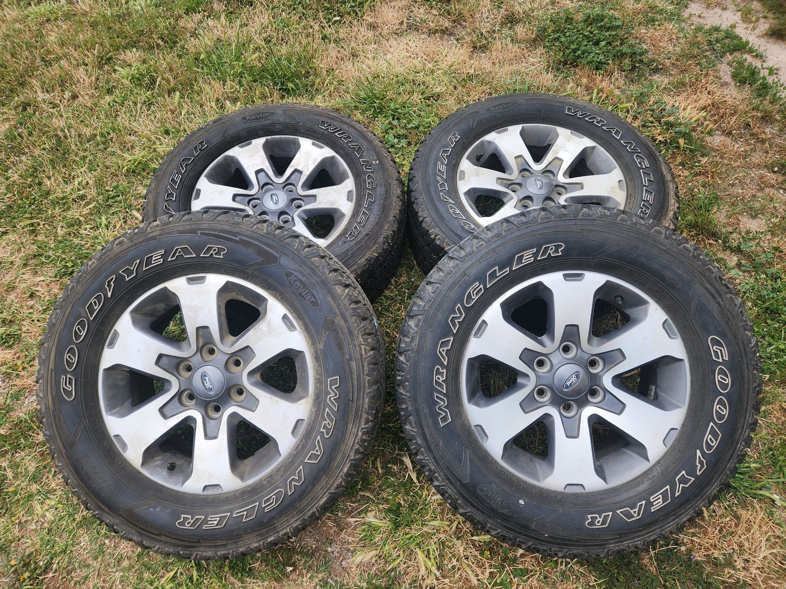 Ford F150 Wheel Rims and Tires
