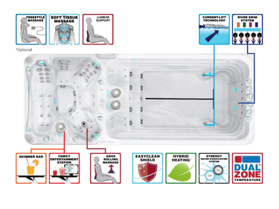 Crystal Spas Combo Unit Hot Tub & Swim Spa | LED Lighting, River Swim Jets, 5 Seats | Financing Available, Visit Showroom.