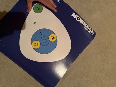 Paper targets