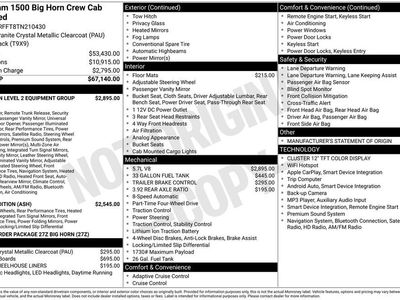 2026 Ram 1500 Big Horn