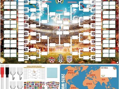 2026 World Cup Wallchart Soccer Bracket Kit - Premium PVC, Fade-Resistant, 31.5"x23.6"