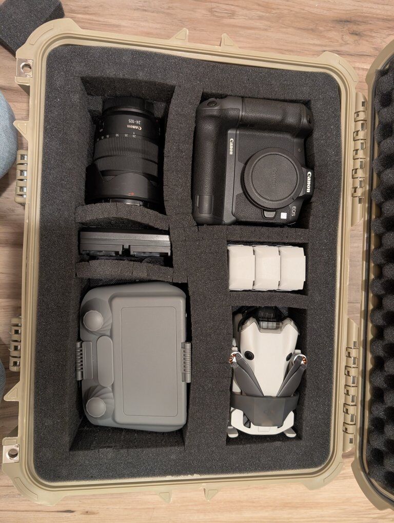 Canon EOS R and DJI Mini 4 Pro