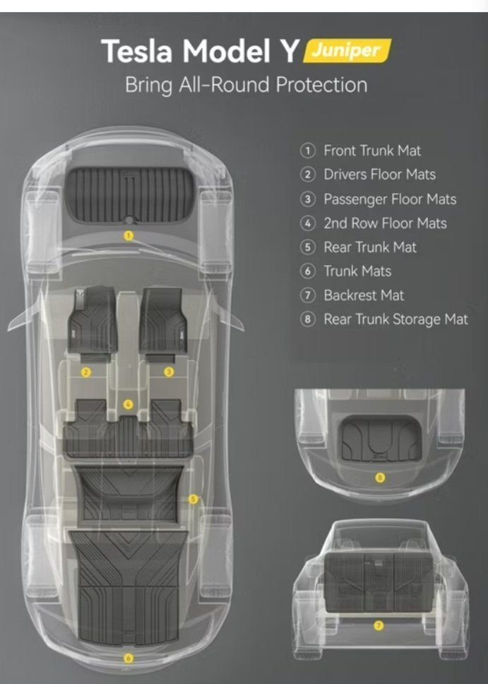 Tesla Model Y Floor Mats Full Set 2025–2026