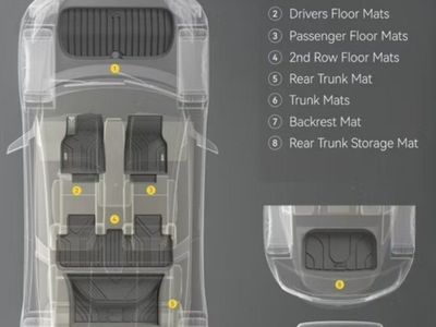 Tesla Model Y Floor Mats Full Set 2025–2026
