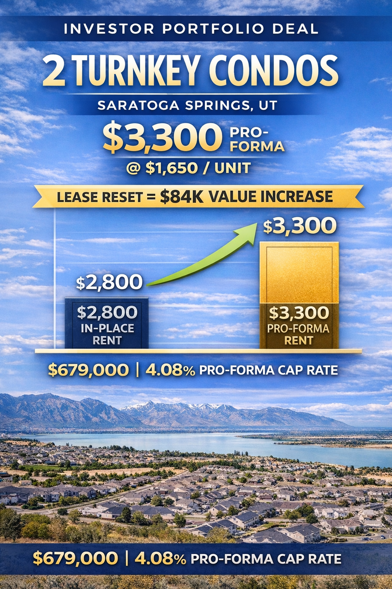 TURNKEY INVESTOR PACKAGE | 2 CONDOS | $3,300 PRO-FORMA RENT
