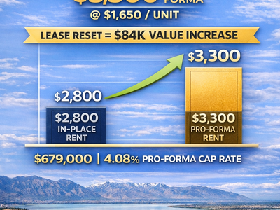 TURNKEY INVESTOR PACKAGE | 2 CONDOS | $3,300 PRO-FORMA RENT