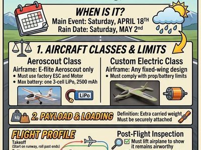 Utah Valley Aeromodelers Heavy Lifting Fun Fly Event 4/18/26