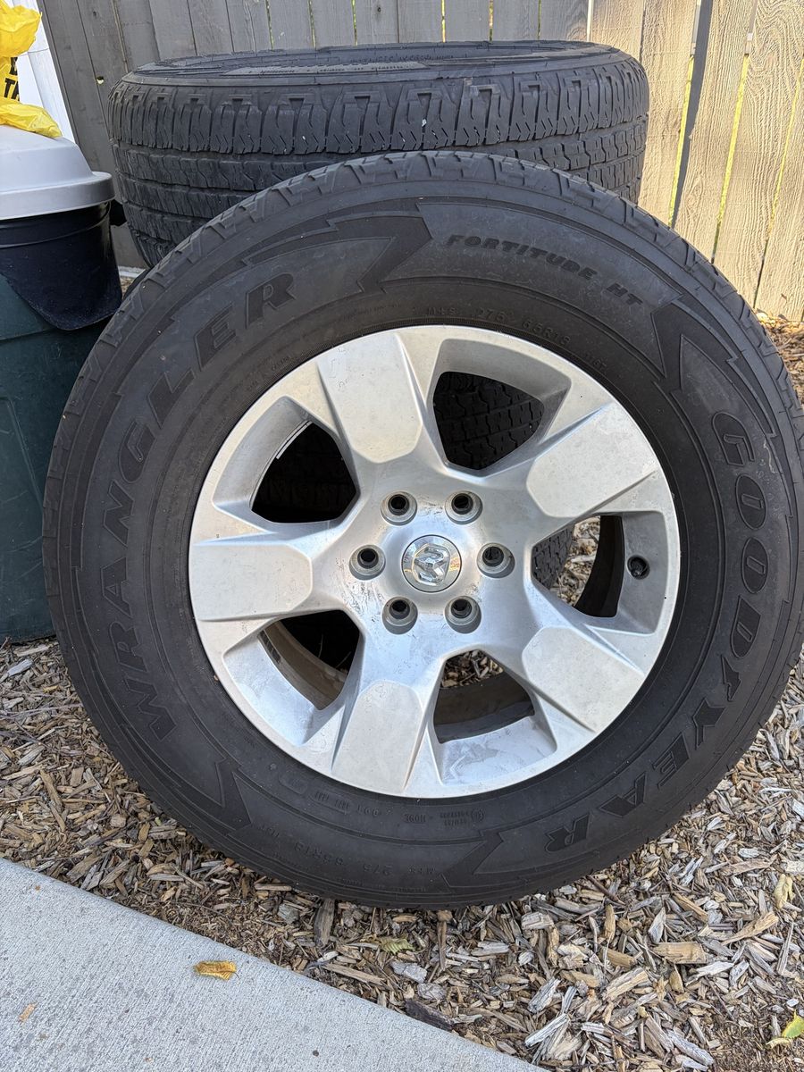2023 Ram 1500 Wheels and Tires
