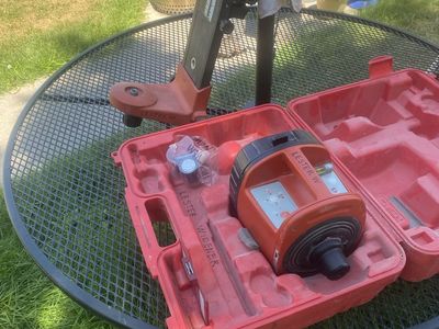 Industrial Hand Tools