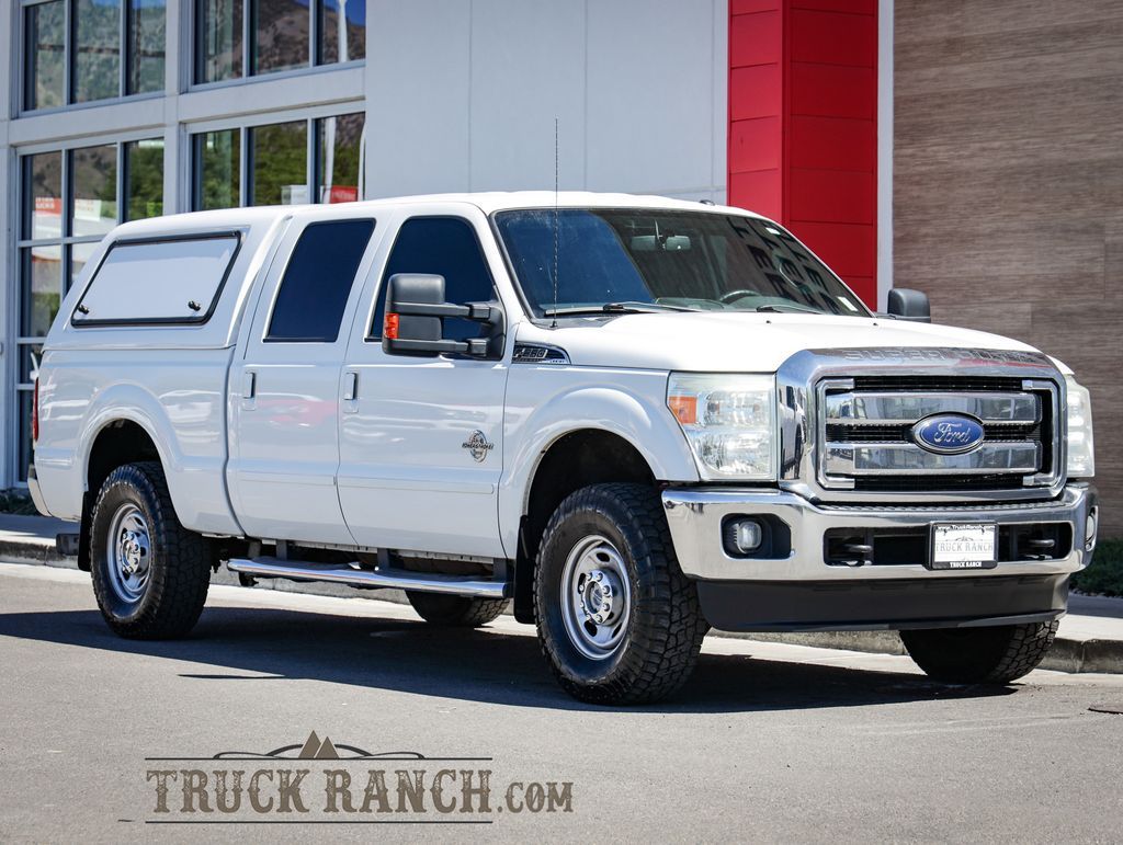 2015 Ford F-250 Lariat