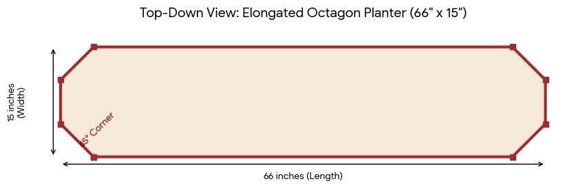 Looking For Someone To Build Elongated - Request Bids