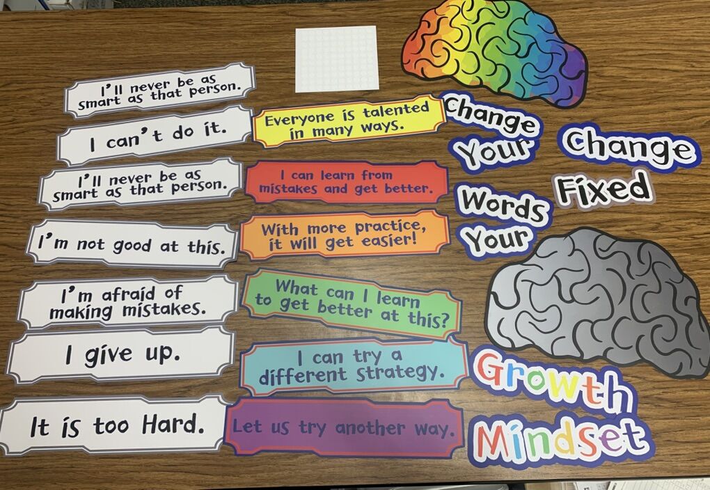 Growth Mindset Posters For Classroom 23 Piece Set