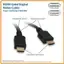 Tripp Lite High Speed HDMI Cable, Ultra HD 4K x 2K, Black, 6-ft. Quantity 50