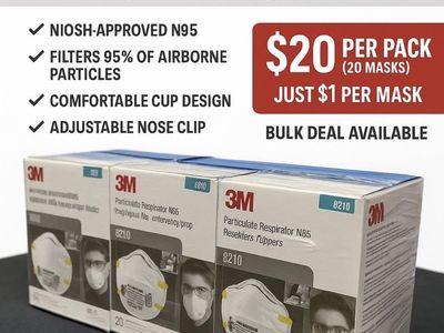 3M N95 Respirator Masks – Model 8210